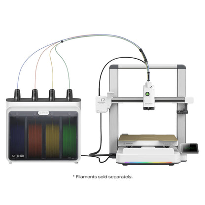 [Pre-order] SPARKX i7 Color Combo
