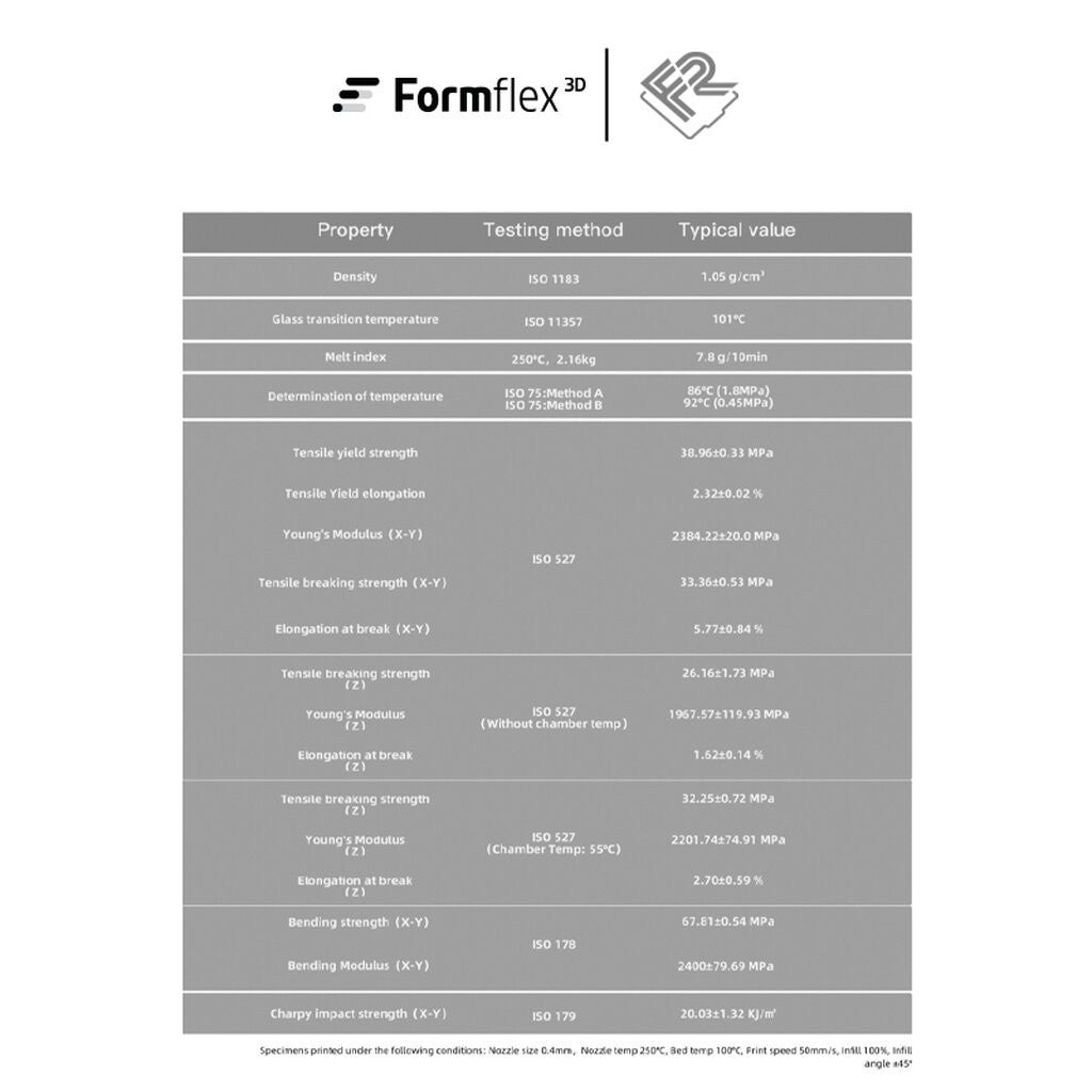 FusFun™ ABS