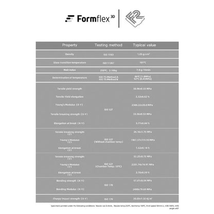 FusFun™ ABS