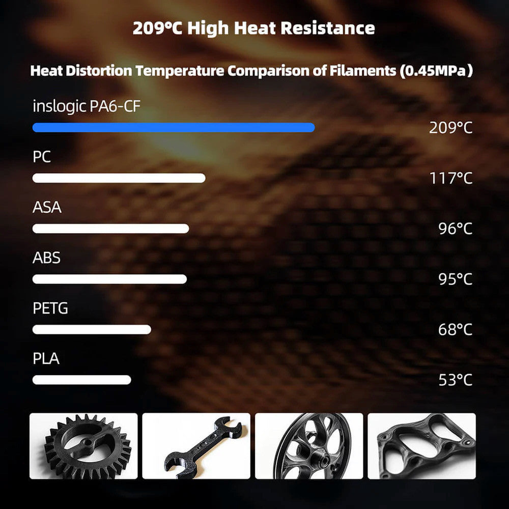 PA6-CF