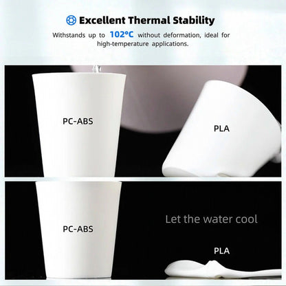 PC-ABS
